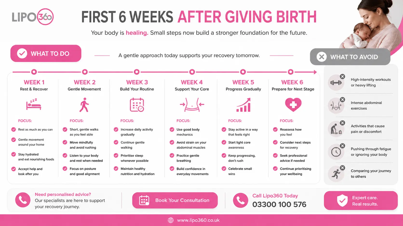 What to Do (and Avoid) in the First 6 Weeks After Giving Birth To Avoid Diastasis Recti 1 First 6 Weeks After Giving Birth To Avoid Diastasis Recti East Malling